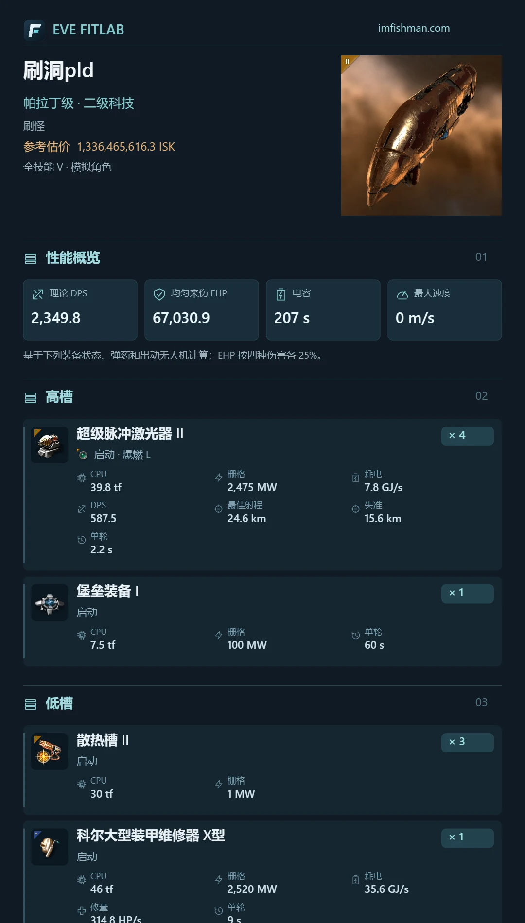 包含舰船图标、装备与性能数据的装配分享长图节选
